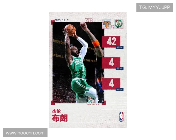 布朗：新赛季开局不佳但三场皆有胜机目标专注于首场胜利